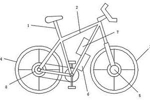 可在骑行中自动充电的电动自行车