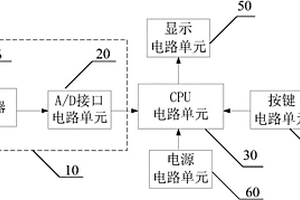 加臭剂在线防爆监测仪