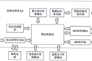 基于物联网具有能量收集功能的智能消防栓