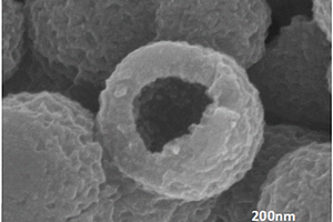 N-C/Co3O4空心球状纳米材料及其制备方法和应用