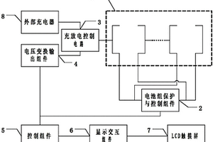 可调式移动电源