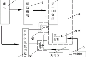 LED驱动控制电路