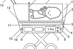 检测婴儿成长的手推车