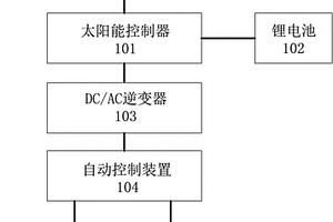 庭院式生活污水净化槽太阳能供电动力系统装置