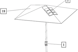 安装在户外遮阳伞上的太阳能充电器