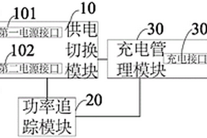 充电电路和充电设备