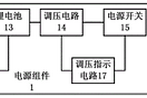 点火器