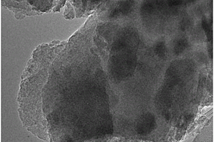 碳氧化硅/碳复合微纳米材料的制备方法及其应用