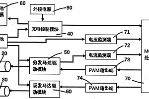 婴童吸发剪控制电路