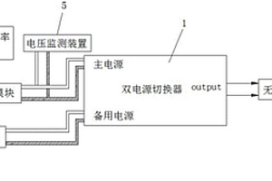 无人机油电冗余系统