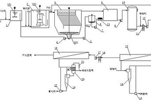 脱硫废水回用及盐资源化的处理系统