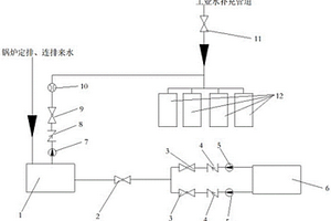 废水再利用的炉渣冷却补水系统