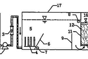 用于处理油田废水的装置