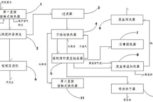 燃煤电厂脱硫废水零排放装置