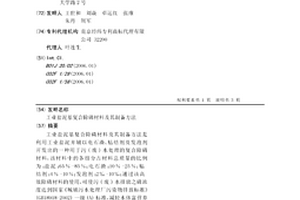 工业盐泥基复合除磷材料及其制备方法