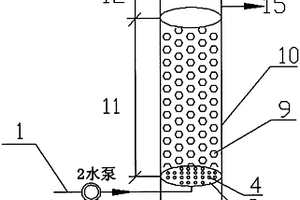 间歇式气浮-生物膜反应器废水深度处理系统