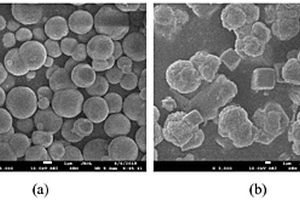 硫酸法制钛白粉过程产生的含锰废水的回收利用方法