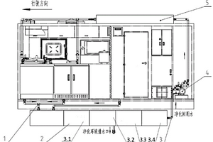 生活保障车废水净化装置