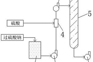 降低过硫酸钠生产废水中氯离子的方法