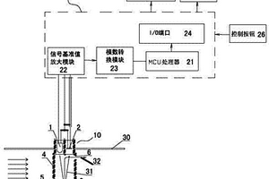 离子测量仪及回收金属离子的废水处理设备