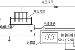 处理印染废水的方法