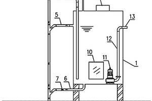 公共建筑物盥洗废水就地利用装置