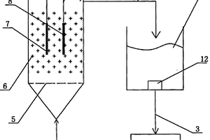 回收电镀废水中金属镍离子的装置