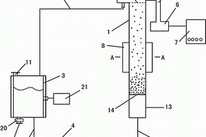 微波光催化流化床废水处理装置及其处理方法