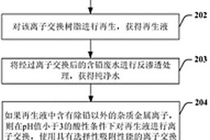 低浓度含铅废水的处理方法和设备