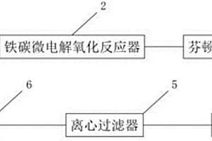 含环氧乙烷衍生物有机废水的处理方法及装置