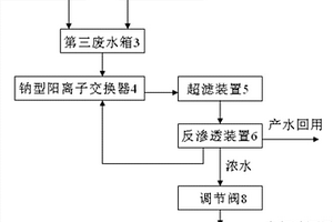 电厂化学补给水系统再生废水的回用处理系统