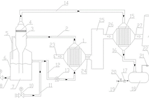 脱硫废水蒸发结晶耦合烟气再热一体化系统