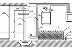 厌氧甲烷-氨氧化菌群原位控制矿洞酸性废水系统及方法