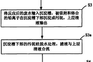 铅酸蓄电池废水回用方法