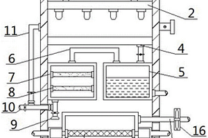ABS树脂工业生产废气处理装置
