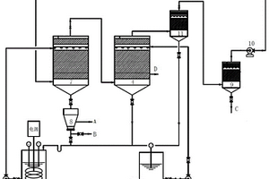 低温常压双效蒸发高盐废水装置及处理方法