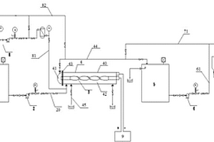 螺旋扁管式电化学氧化工业污水处理系统及方法