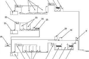 工业废液处理系统