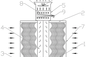 湿差蒸发法污废水处理装置及方法