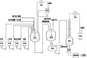 工业化生产高含量片状N-苯基马来酰亚胺产品的方法
