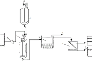 聚乙烯醇废水处理系统