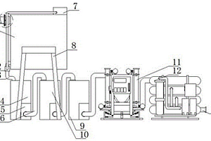 氨氮废水处理装置