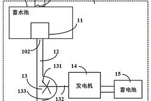 废水发电系统