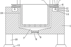 用于化学工程废水处理的装置