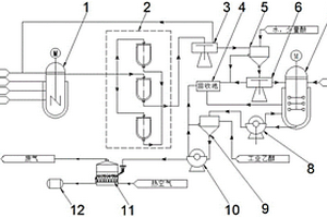 节能环保型生产2，5-二叔丁基对苯二酚的工业装置