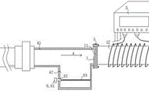 变频式工业冷却循环水处理器