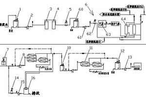 电镀废水中水回用装置