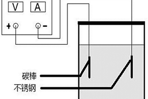 互换电极法处理含铜有机废水的方法