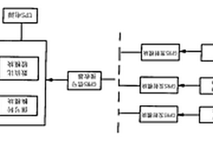 不锈钢园区酸洗废水智能监控系统