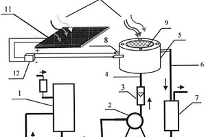 太阳光辅助电催化有机废水处理膜反应器